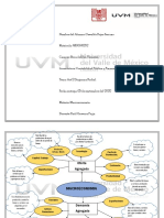 Act#02 Ors Macroeconomia