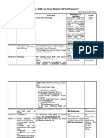 Contoh Matrix Acara