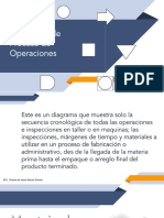 1.3.1 Diagramas de Proceso de Operaciones - Ejemplo 1