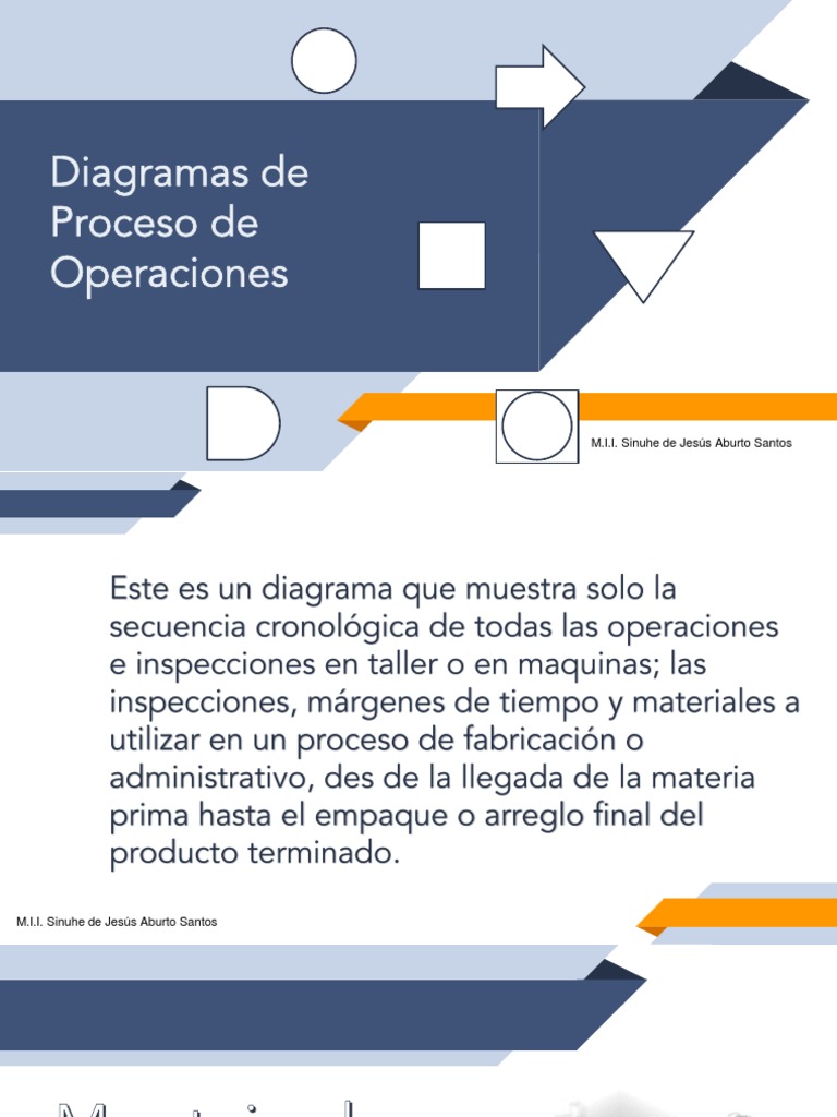 1.3.1 Diagramas de Proceso de Operaciones - Ejemplo 1 | PDF