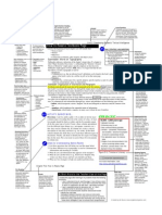 Tool Annotated Textbook