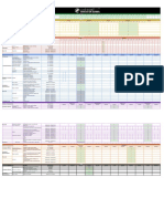 Calendário de Plano de Manutenção - BASE