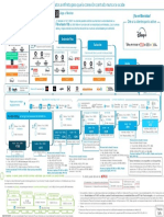 SALES FOLDER Fusión enero 2021 v2 (DAZN)