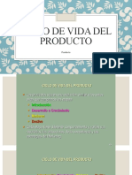 Ciclo de Vida Del Producto