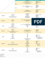 Inocuidad - Cuadro - Sheet1-2