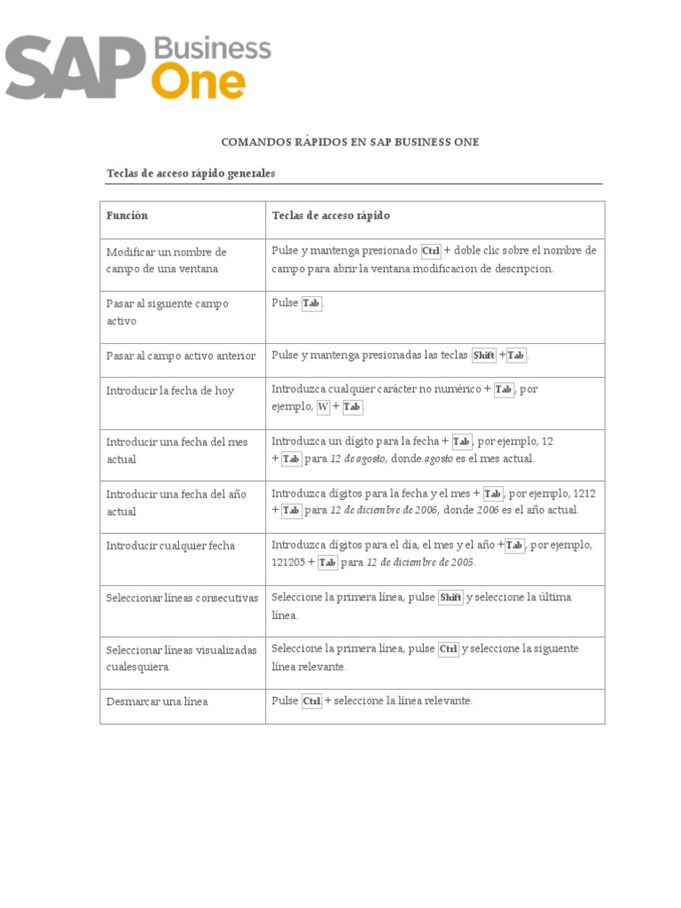 Atajos de Teclado en SAP Business One | PDF | Informática | Software