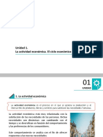 TEMA-1. La Actividad Economica. El Ciclo Econã Mico