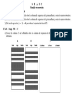 Plantilla de Corrección Cuestionario (STAIC) (Tea Ed.)