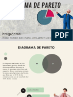 Presentación Diagrama de Pareto Grupo Mariel