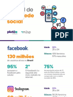 O Perfil de Cada Rede Social - Plutão Conteúdo, M2UP