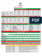 Ksa Price List 2020