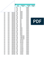 Table: Element Forces Area Shells Area Areaelem Shelltype Joint Outputcase Casetype Steptype