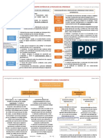 Apuntes Llanos Aprendizaje (Modificados 2020) 2