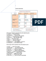 Repaso Inglés Clase 3