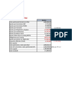 Desarrollo Evaluación Final Contabilidad Financiera