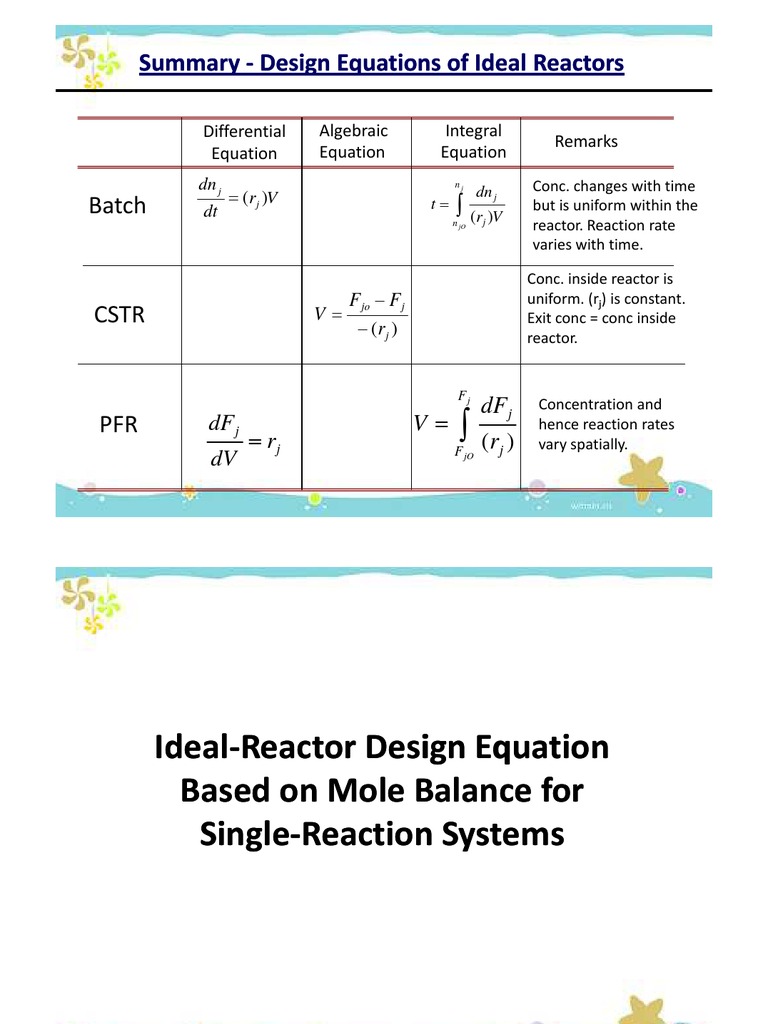 Ideal Reactor Design Equations | PDF | Chemical Reactor | Reaction Rate
