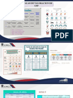 Escalas de Valoracion de Ulcera Por Presion (2