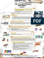 Infrografía Valores PNL