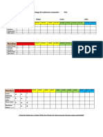 Pauta de Entrega de Evidencia Semanales 4ºA