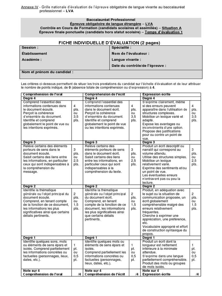 Grille d'évaluation LVA Bac Pro | PDF | Communication humaine | Cognition