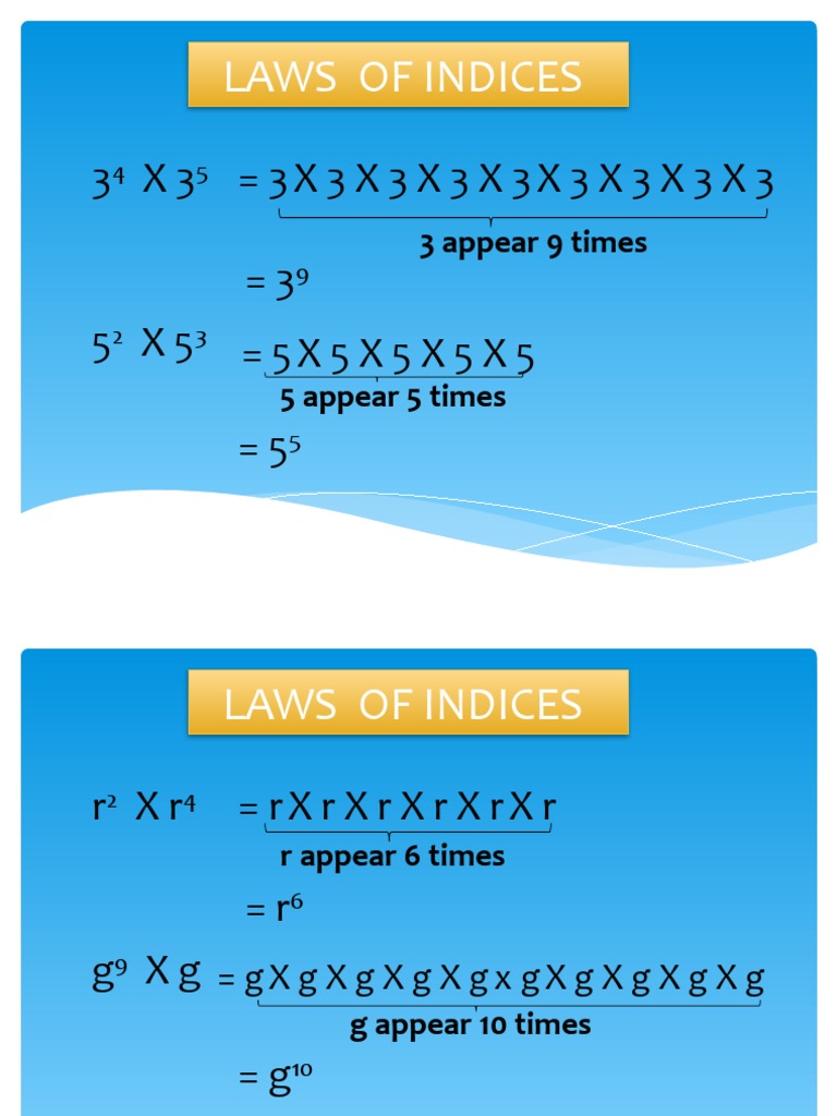 Laws of Indices PDF