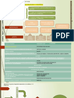 Tarea 2 Villanueva Ricardo