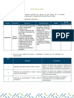 Actividad - #1 - .Karolain Guarniz Alvites