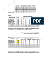 Examen Laboratorio N°2