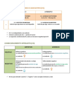 Conceptos Clave Aprendizaje Cristina Gil 2020 2