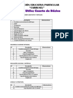 Lista de Utiles Cuarto de Básica