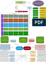 Diagramas Politica y Economica