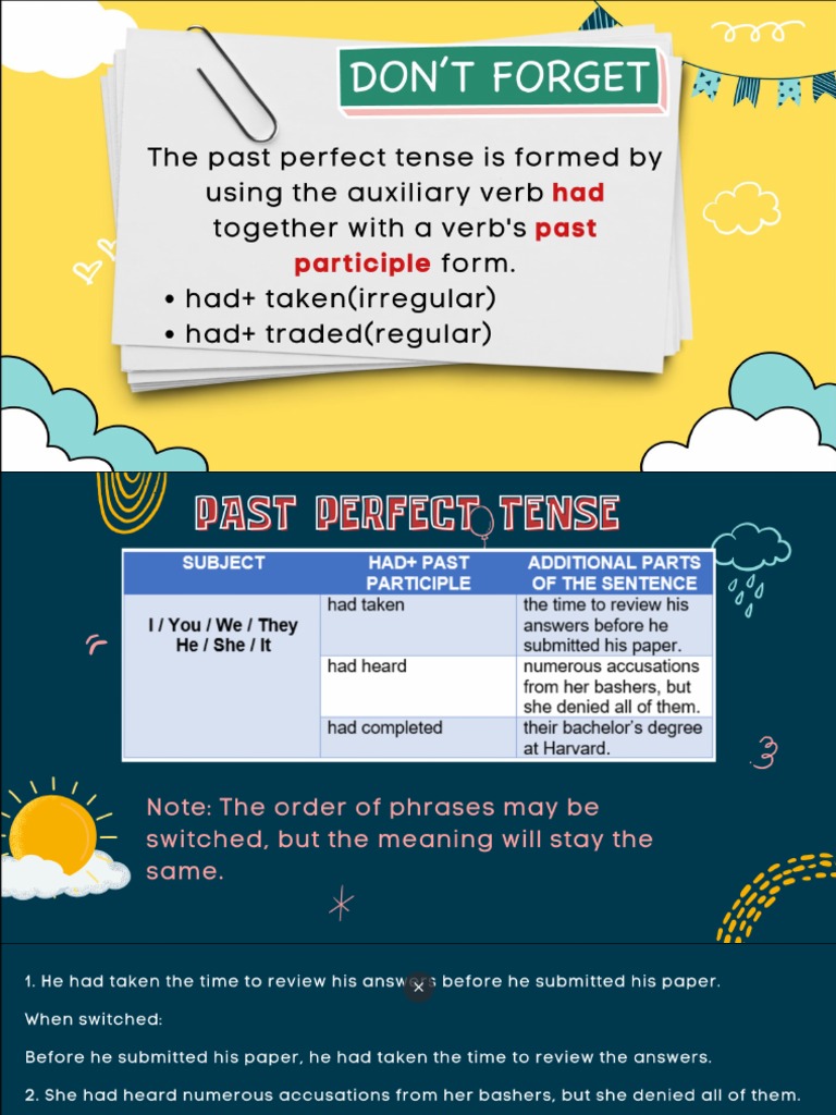 English_ Past Participle PDF