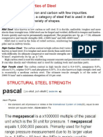 Physical Properties of Steel