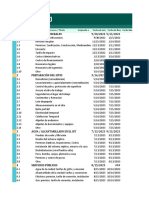 Residential Construction Budget Template