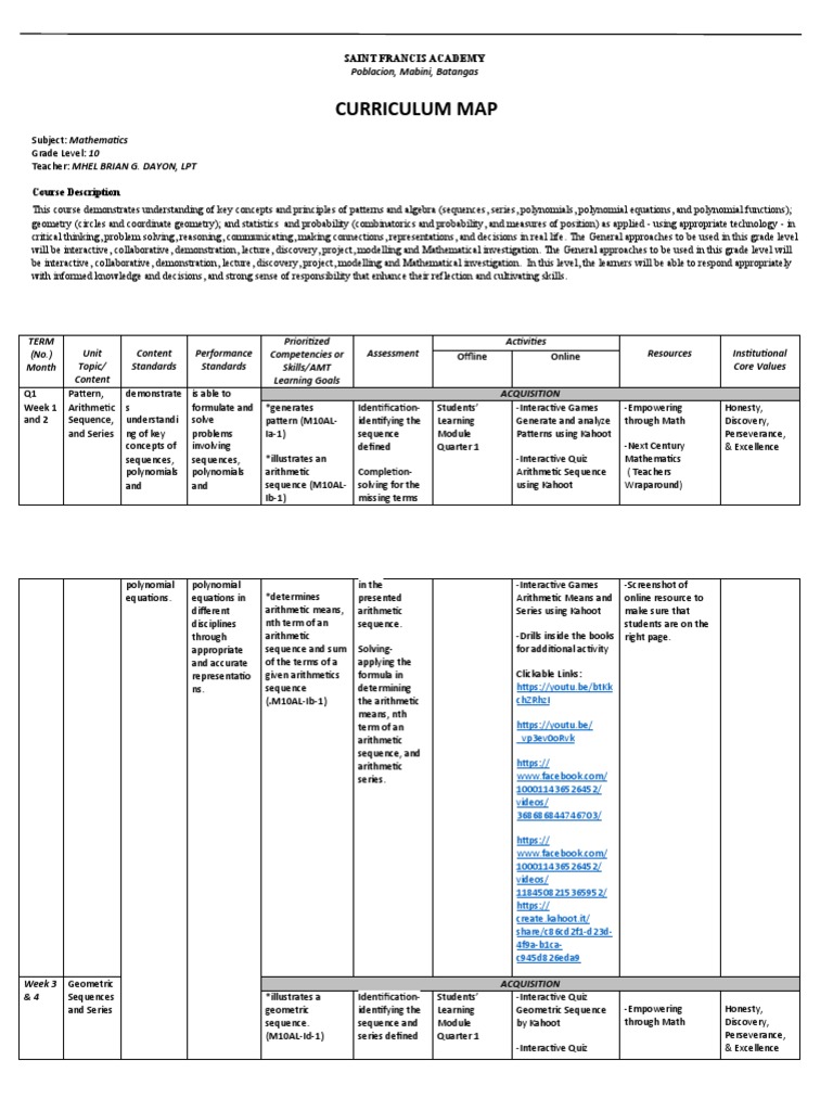 Math 10 Curriculum Map Overview | PDF | Mathematics | Polynomial