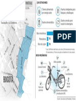 Et Graf 3bicicletas Compartidas 28sep