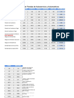 Ejercicio de Análisis de EEFF