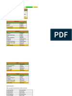 Evidencia 4.2 Bases de Datos