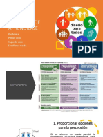 Proporcionar Multiples Formas de Representacion