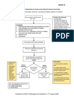 Annex_2f_flow_chart_for_sampling_COVID_19_by_private_health_facilities_17082020