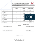 Surat Usulan Barang Alkes TTD Direksi