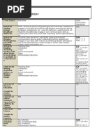 Download Lesson Plan Template for Word by ChadHamilton SN59736202 doc pdf