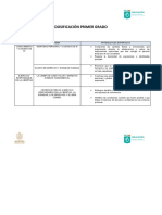 Dosificación Primer Grado