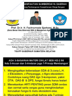 Potensi Dan Pemanfaatan Potensi Daerah - Zona SDA