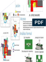 Acceso y Zonficacion