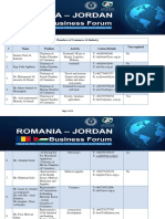 Jordanian Business Delegation To Romania List of Atendees 2 Info@