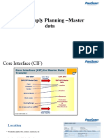 APO Supply Planning Master Data1