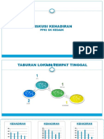 Diskusi Kehadiran