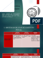 Proceso Penal Mixto CPPN