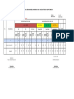 Lap Bian PKM SULI (25-Juni-22)